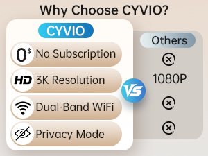 security camera no subscription