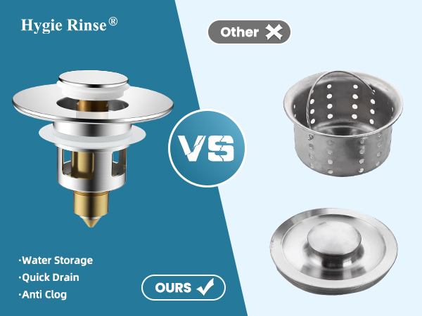 Bathroom Sink Pop Up Drain Strainer