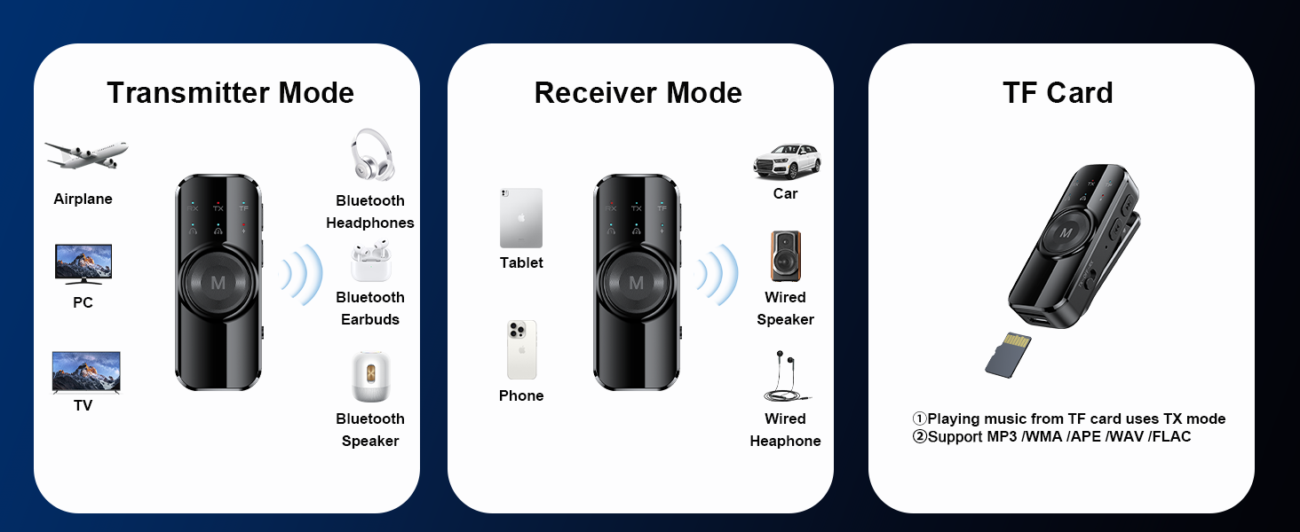 bluetooth transmitter for headphones