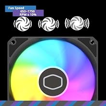 MF120 Lite -MODULE