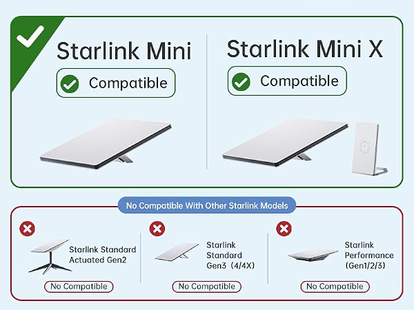 Suction Cup Mount for Starlink Mini & Mini X