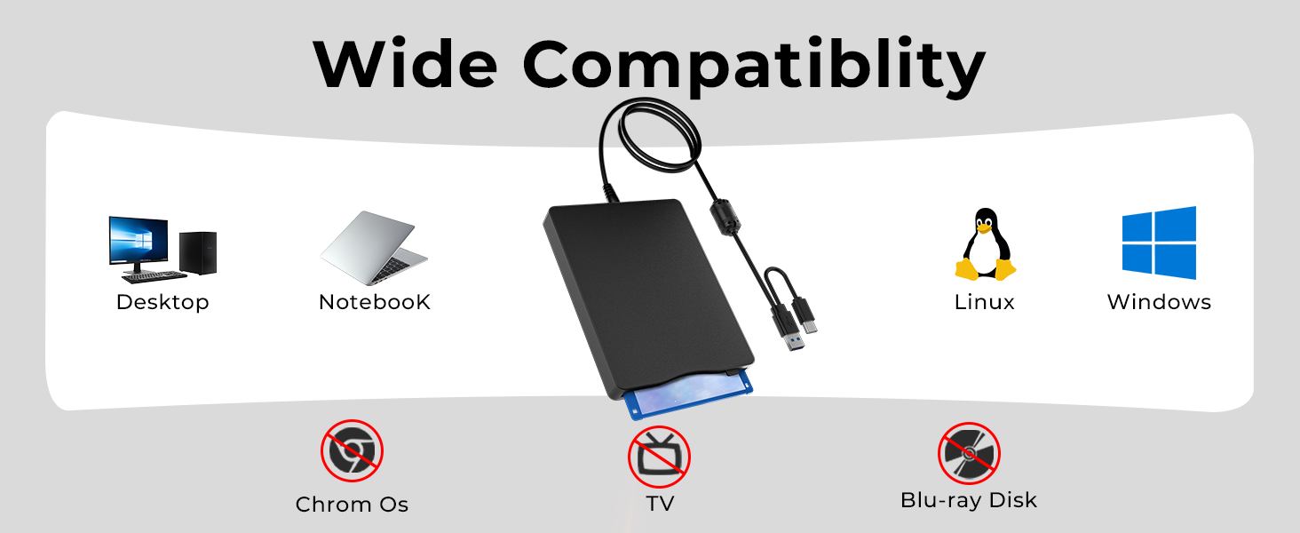 External 3.5" USB & Type-C Floppy drive