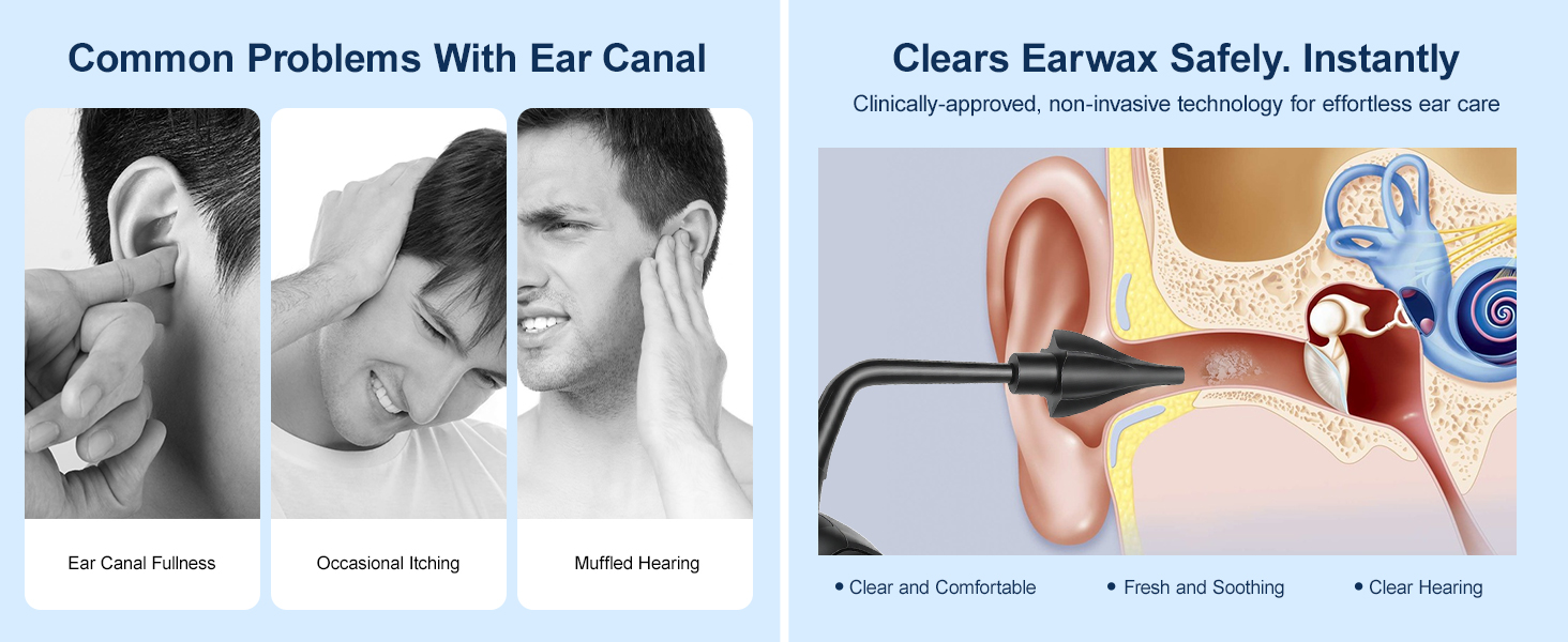 Clears Ear wax Safely, Instantly