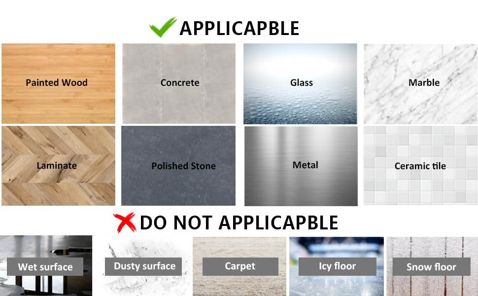 applicapble