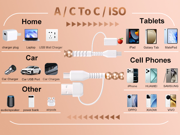 iphone charger cord
