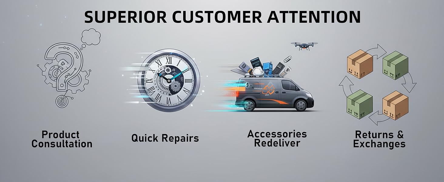 SUPERIOR CUSTOMER ATTENTION