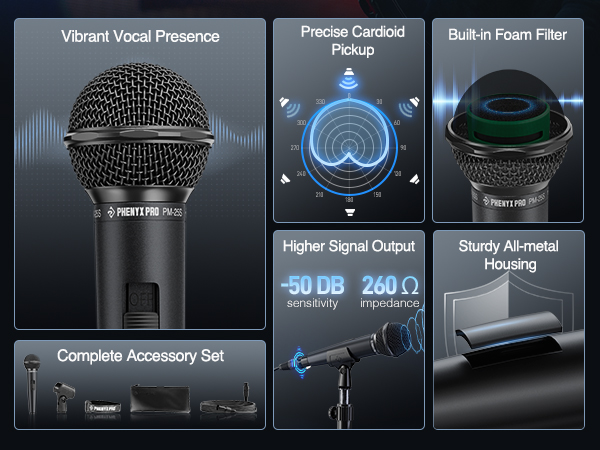 Phenyx Pro Dynamic Vocal Microphone PM-25S