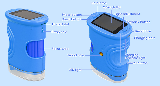 microscope