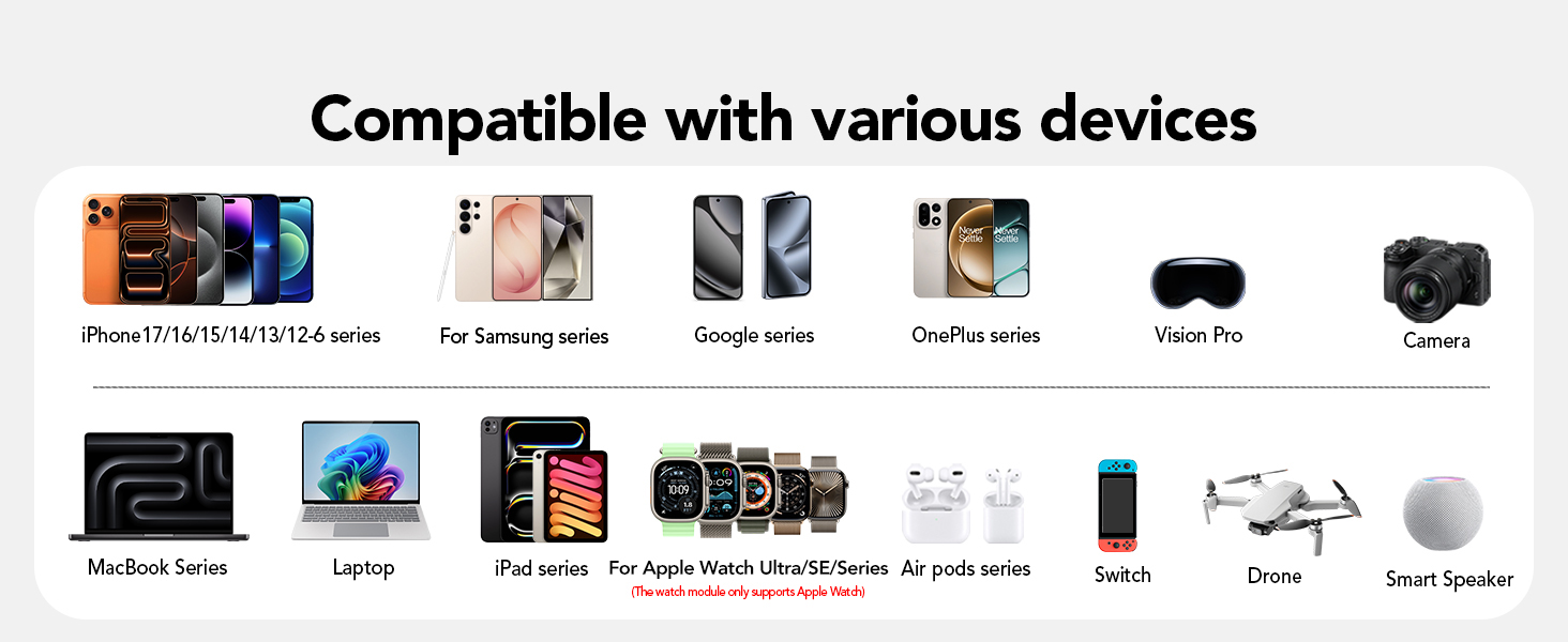 Compatible with various devices, get rid of messy cables!