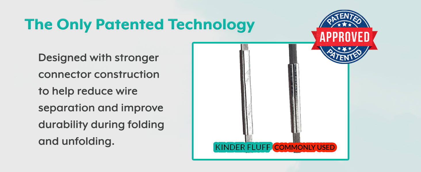 patented clamp design offering the maximum UV protection in the category which is UPF 50+