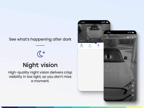 Night vision