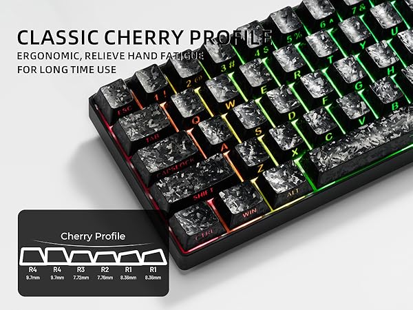 cherry profile keycaps