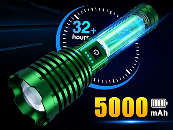 Rechargeable Battery Powered Flash lights