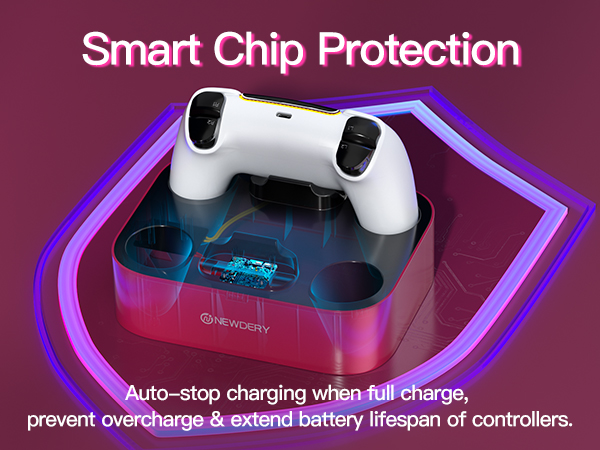 ps5 controller charger