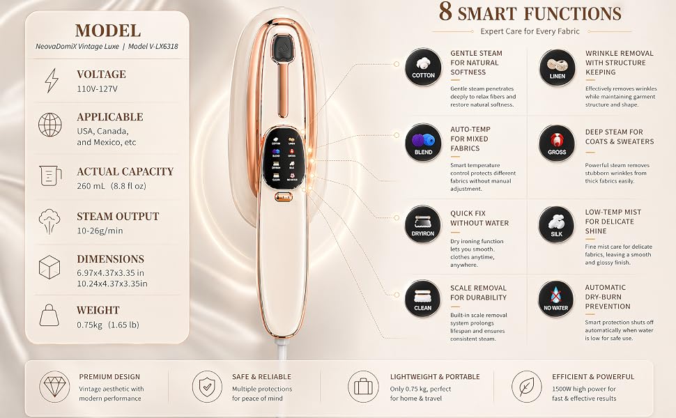 Product Details