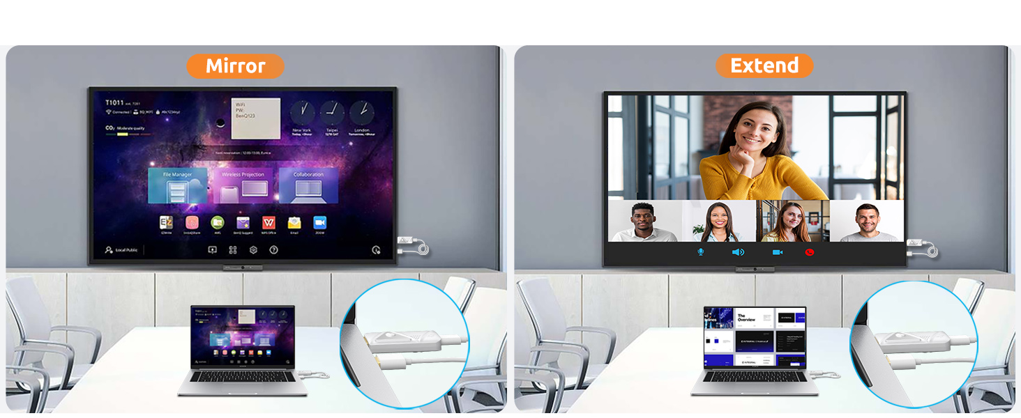 wireless hdmi transmitter