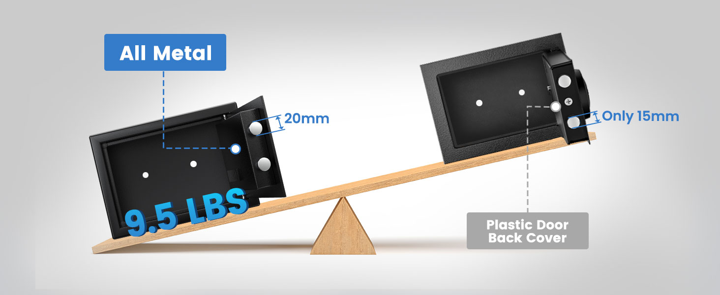 safe box small safe home safe safes money safe document safe safes for home small safes for home