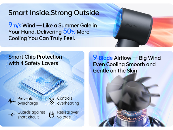 jisulife handheld mini fan