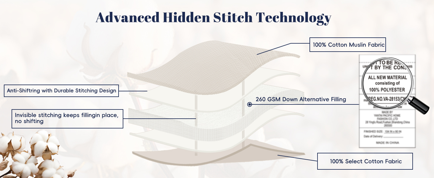 Breathable comforter for hot sleepers