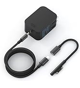 Dzytnsy 65W Surface Pro Charger