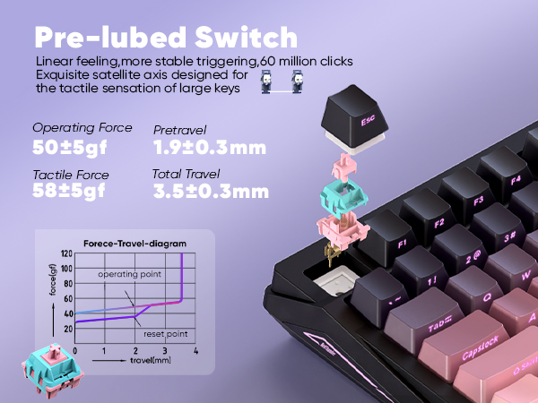 retro wireless keyboard