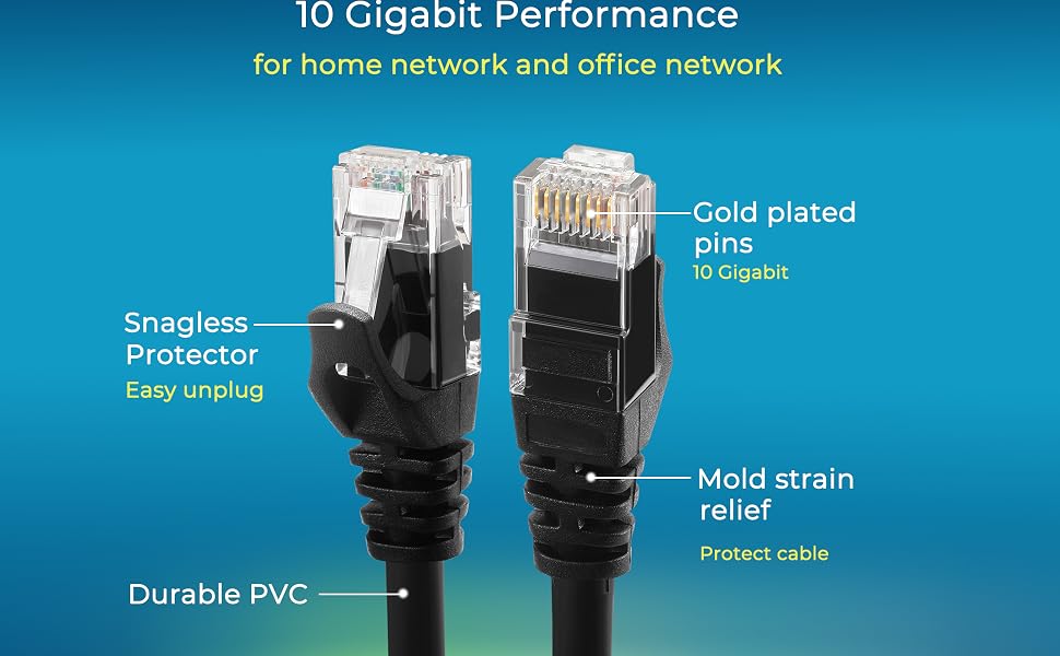 ethernet cable