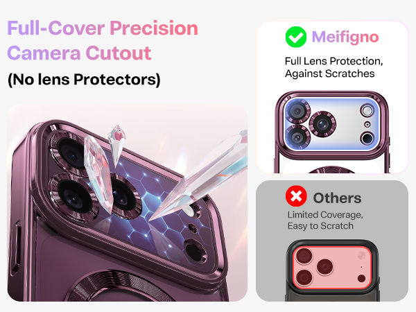Text reads 'Full-Cover Precision Camera Cutout (No lens Protectors)' and 'Melfigno Full Lens Protection, Against Scratches' with checkmark, and 'Others Limited Coverage, Leaves Gaps' with X mark. Smartphone camera protection comparison showing purple and pink phone cases.