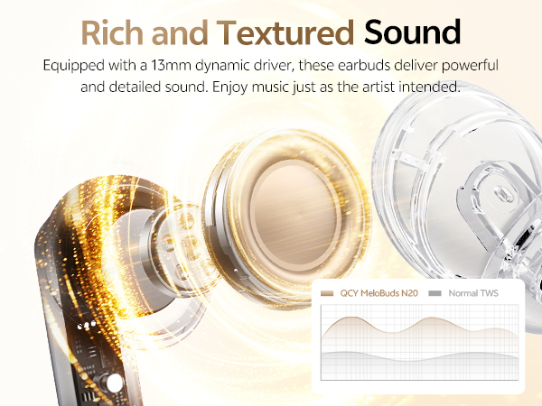 13mm Dynamic