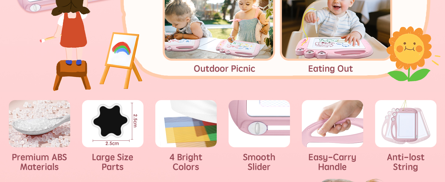 Picnic Set Features & Specs