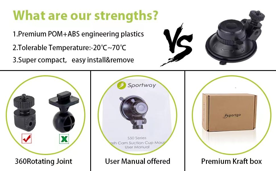 dash cam mount strengths