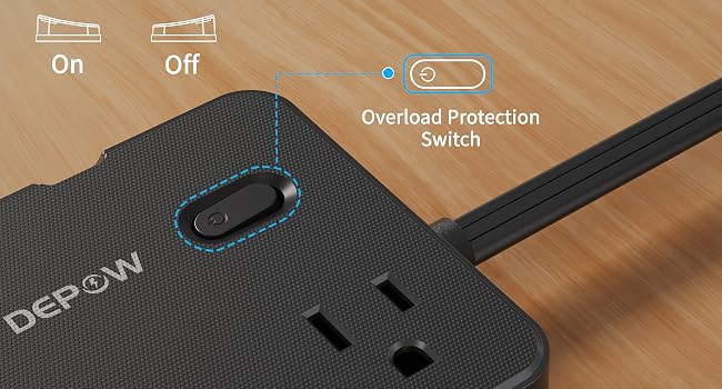 extension cord