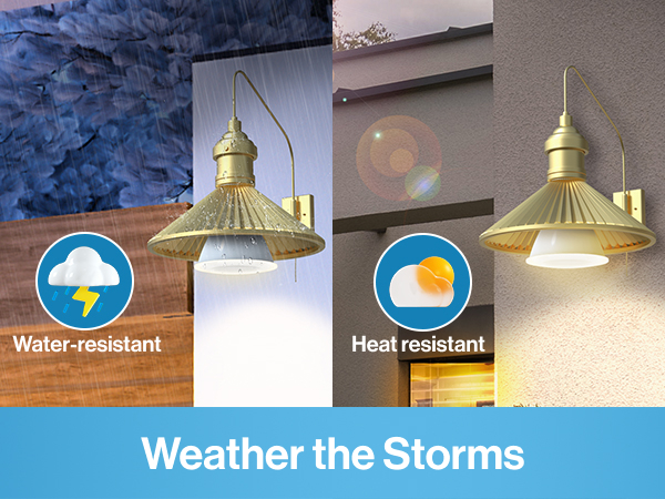 Weather the Storms. Water-resistant and Heat-resistant
