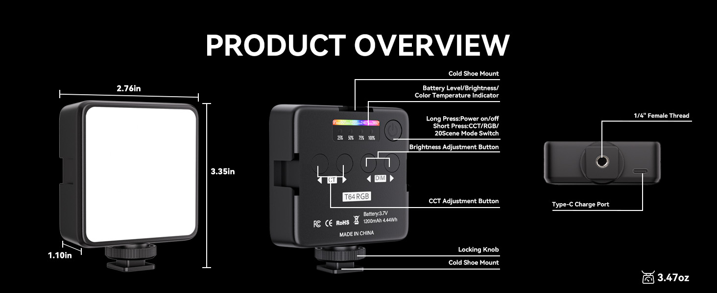 Prodcut Overview