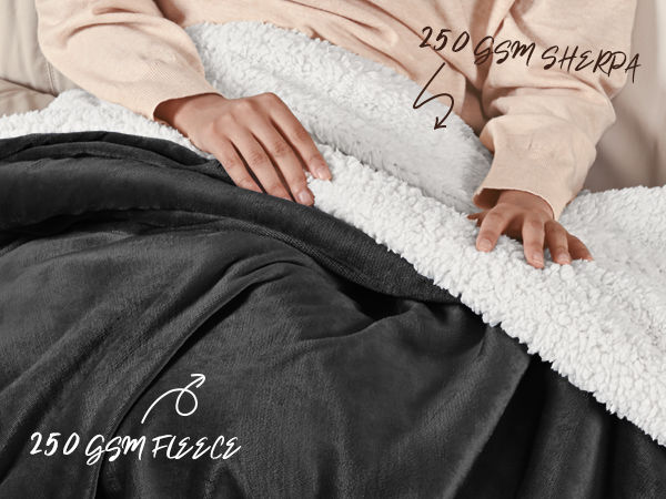 250gsm fleece on one side and 250gsmsherpa on the other