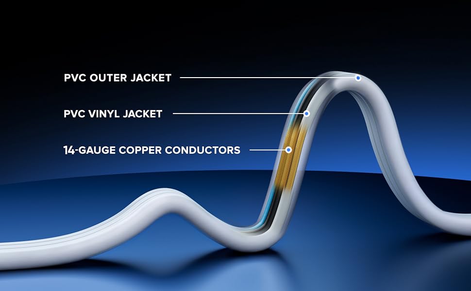 Maximm flat extension cable internal cross-section diagram featuring 14 AWG copper wire.