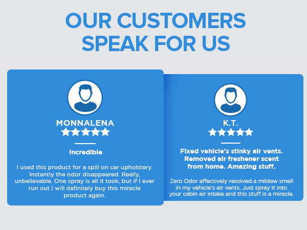 Reviews