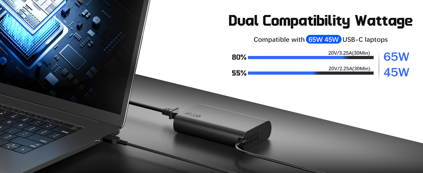 65w lenovo laptop charger usb c