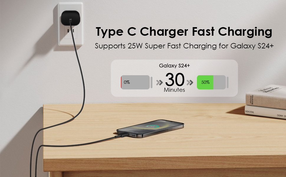 25W type c fast charger