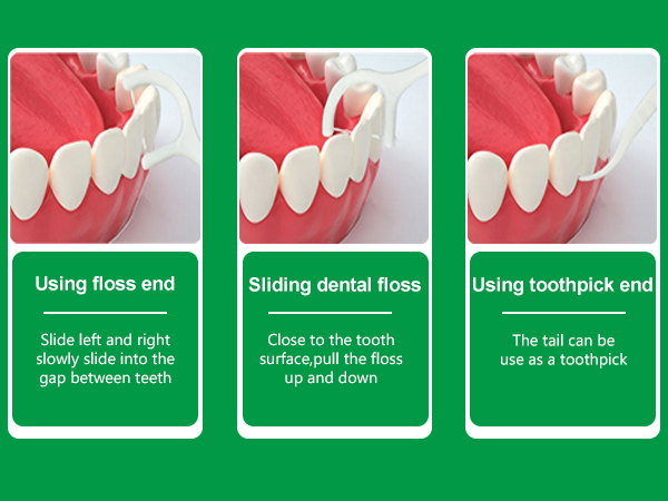 Dual use of dental floss and toothpick
