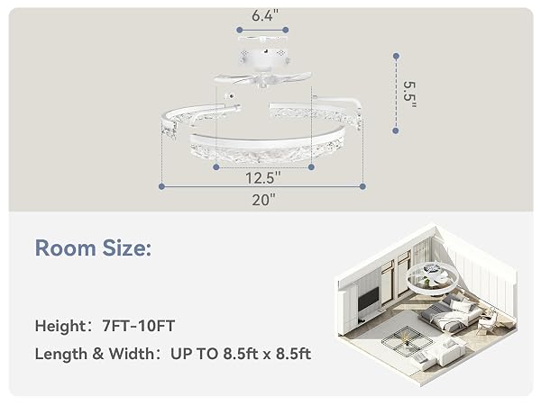 room size