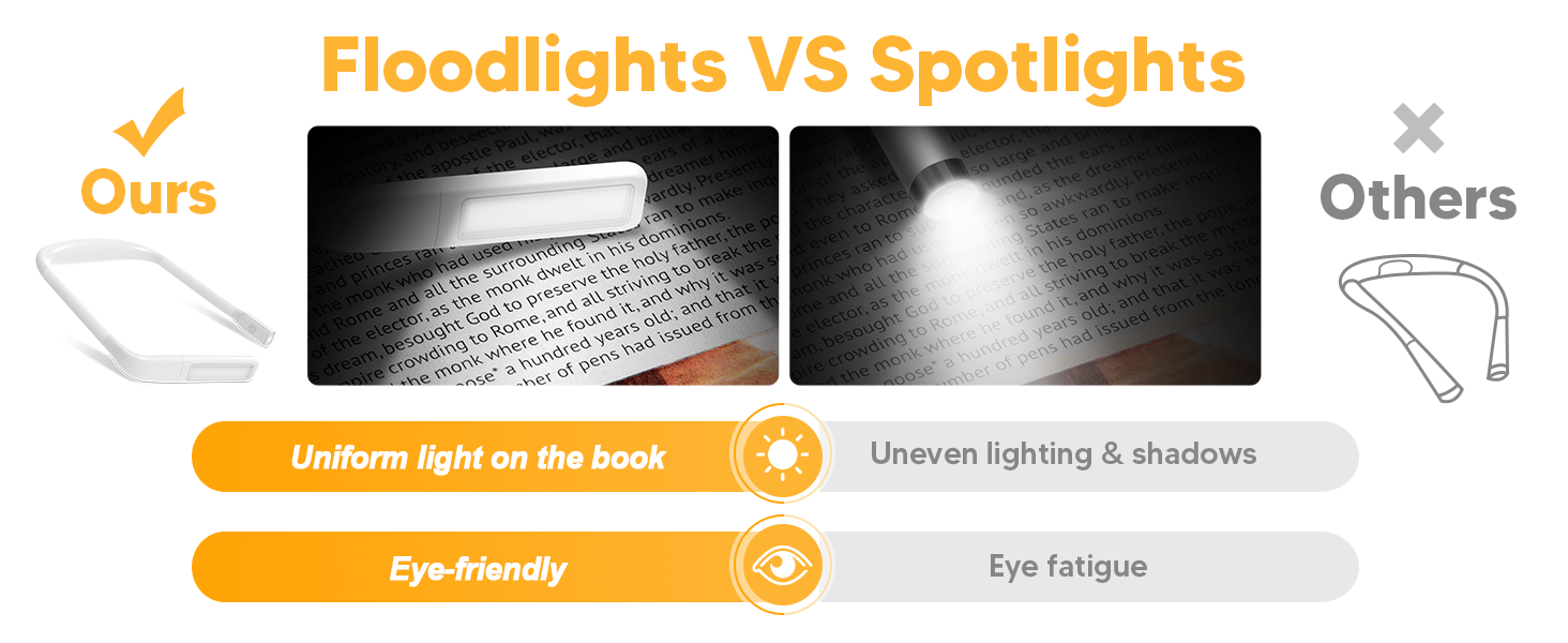 The advantages of EastPin LED Neck Light comparing with other brand's neck light