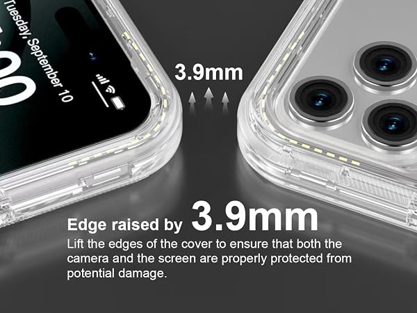 Shockproof, dust-proof, anti-scratch,drop protection, camera and screen protection