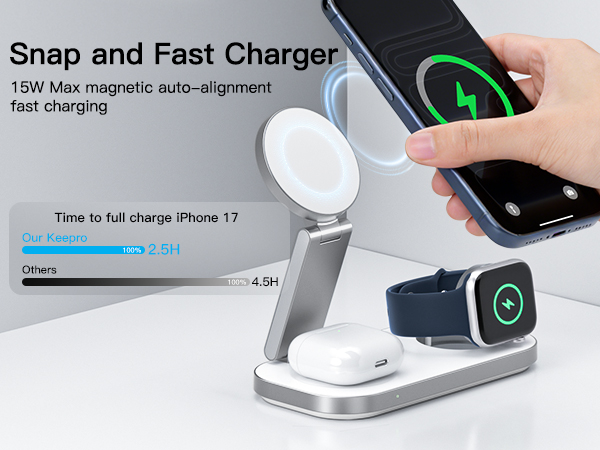 15W Wireless Chargers