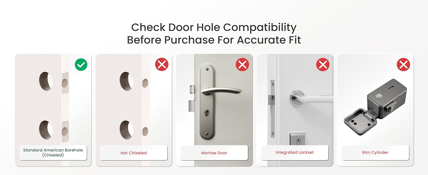 Door Hole Compatibility