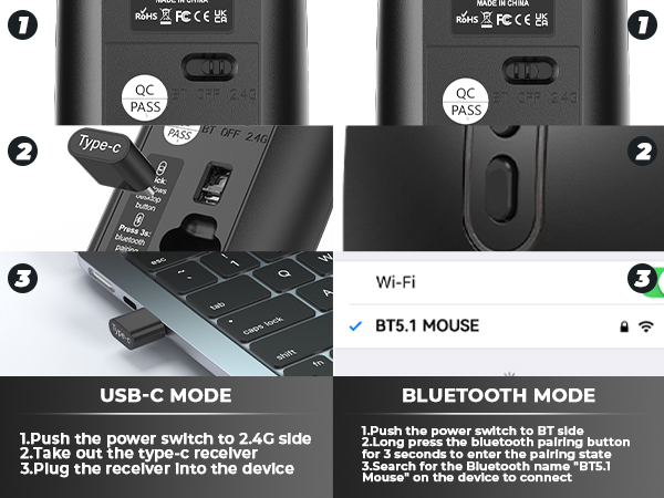USB C Wireless Mouse