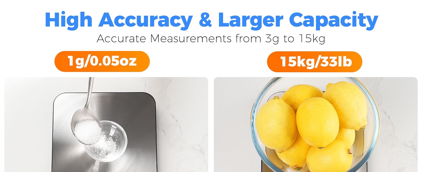 BakFee Food Scale