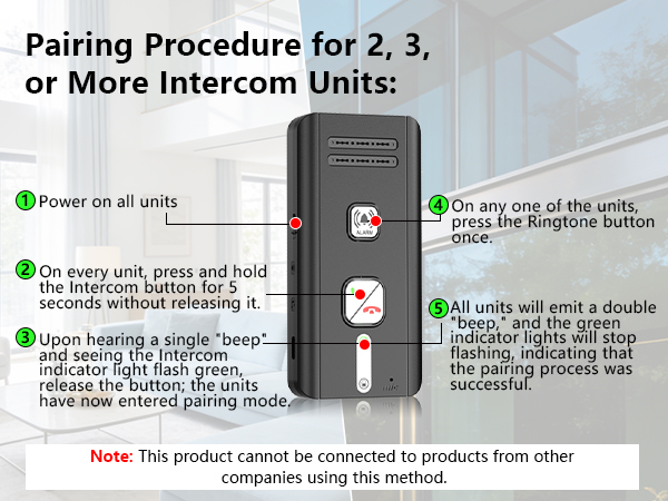interphone
