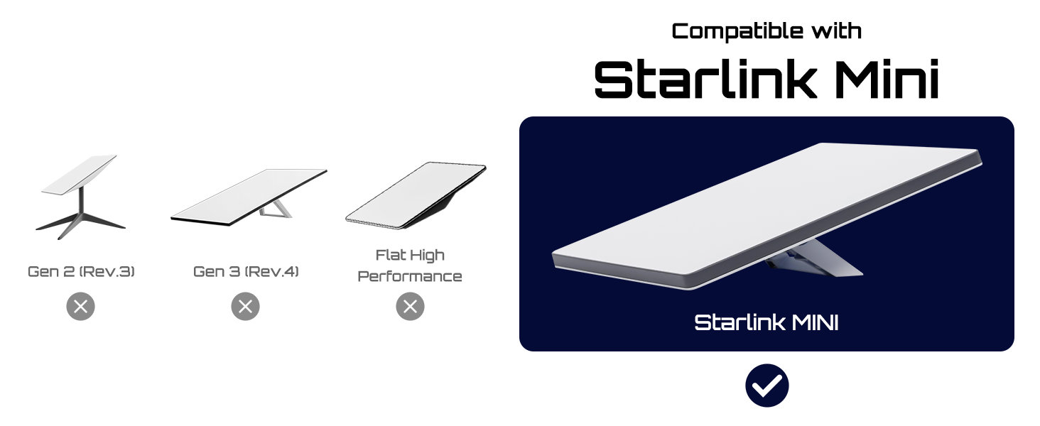 Mini Protective Cover Starlink Mini Protective Case