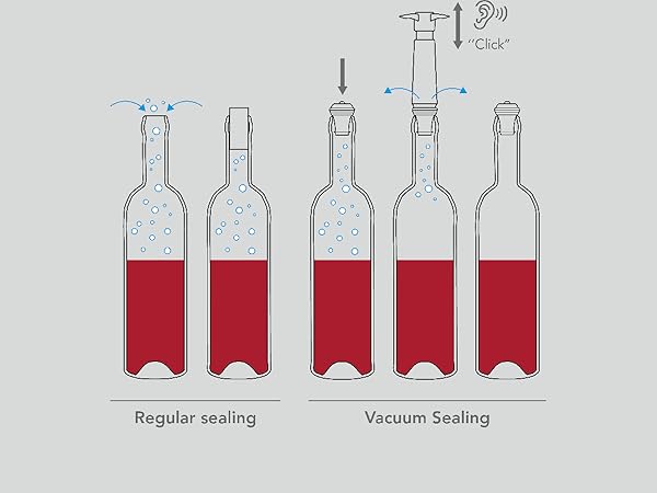 wine stoppers for wine bottles wine corks wine stoppers vacuum wine accessories for wine lovers