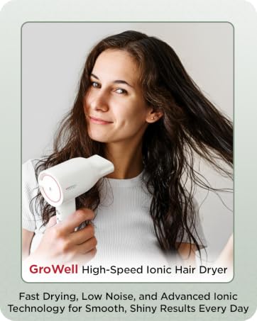 GroWell Brand Story